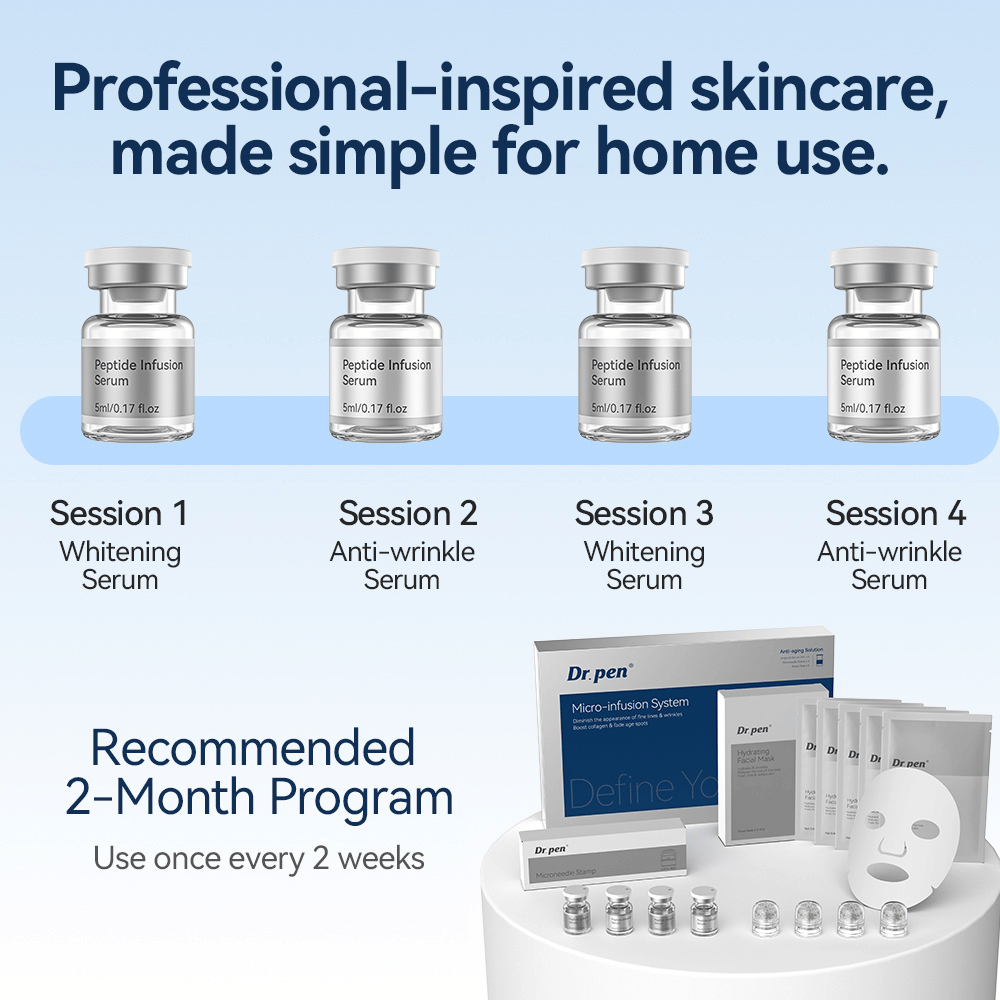 Dr. Pen MIS20 Micro-Infusion System met vier serums voor een aanbevolen programma van twee maanden. De afbeelding toont vier behandelmomenten met twee weken tussenruimte, evenals peptide infusion serum, micro-infusie-applicators en hydraterende gezichtsmaskers.