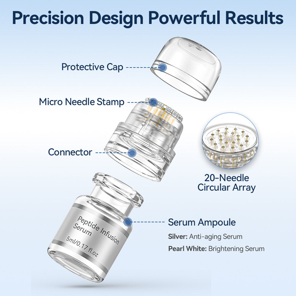 Dr. Pen MIS20 micro-infusie met 20-naalds microneedle-stamp, beschermkap, aansluiting en serumampul.