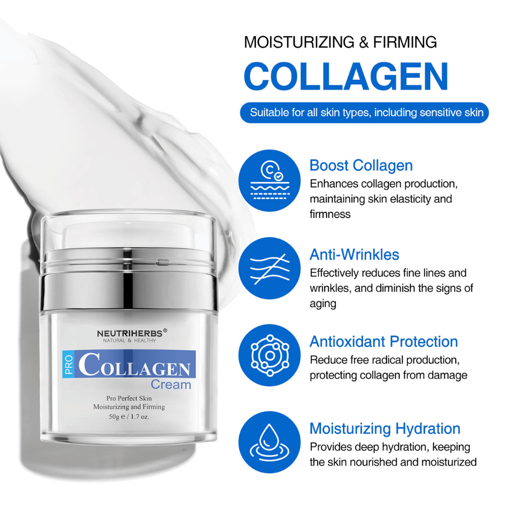 Neutriherbs Pro Collagen Cream 50 g hydraterende gezichtscrème met collageen. Informatieve afbeelding die de belangrijkste voordelen van het product beschrijft: stimuleert de collageenproductie, draagt bij aan een stevigere huid, werkt fijne lijntjes en rimpels tegen, biedt antioxidatieve bescherming en hydrateert de huid diep. Geschikt voor alle huidtypes, ook de gevoelige huid.