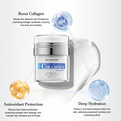 Neutriherbs Pro Collagen Cream 50 g met collageen en hydraterende ingrediënten. De afbeelding belicht drie belangrijkste voordelen: stimuleert het collageen van de huid, biedt diepe hydratatie en draagt bij aan antioxidatieve bescherming voor een stevigere, zachtere en meer gehydrateerde huid.