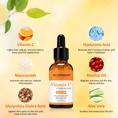 Illustratie van de belangrijkste ingrediënten in Neutriherbs Vitamin C + Hyaluronic Acid Serum 30 ml. Toont vitamine C, hyaluronzuur, niacinamide, rozenbottelolie, zoethoutwortel en aloë vera – ingrediënten die de huid hydrateren, meer glans geven, de teint egaliseren en de huidbarrière versterken.